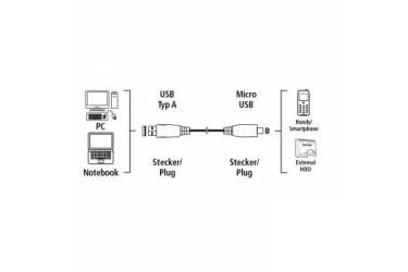 Кабель Hama H-54589 00054589 USB A(m) micro USB B (m) 3м черный