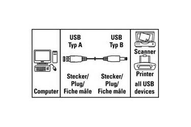 Кабель Hama H-34694 00034694 USB A(m) USB B(m) 1.5м