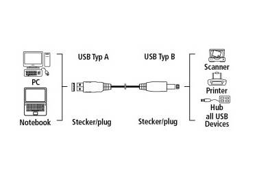 Кабель Hama H-46771 USB 2.0 A-B (m-m) 1.8 м позолоченные контакты 5зв черный (плохая упаковка)