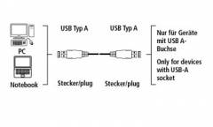 Кабель Hama 00039664 USB A(m) USB A(m) 1.8м
