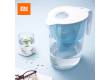 Фильтр кувшин для воды Xiaomi Mijia Water Filter Kettle (MH1-B) (прозрачный)